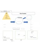 Poblacion y ambiente País: Ecuador