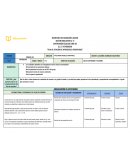 Plan de atención de aprendizajes prioritarios