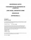 FUNDAMENTOS DE INGENIERIA EN LOGISTICA