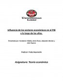 Influencia de los sectores económicos en el PIB a lo largo de los años