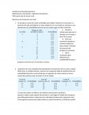 Ejercicios de Simulación con Excel