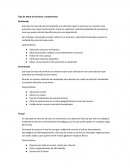 Tipo de Mesa de Servicios a implementar