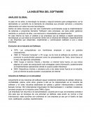 Industria del Software