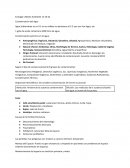 Ecología y Medio Ambiente. Contaminación del Agua