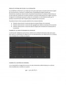 PRODUCTO INTERNO BRUTO (PIB) Y SU DISTRIBUCIÓN