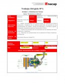 Frenos de un vehículo