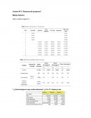Control N°2 “Gerencia de proyectos”