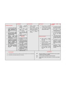 GUÍA DEL ESTUDIANTE. Página 2