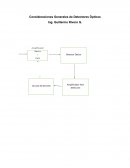 Consideraciones Generales de Detectores Ópticos