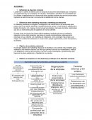 Definición de Atención al cliente