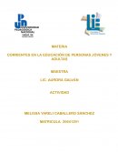 CORRIENTES EN LA EDUCACIÓN DE PERSONAS JÓVENES Y ADULTAS. JAIME TORRES BODET