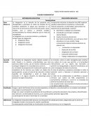 Comparación entre integración e inclusión educativa