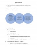 La priorización del riesgo empresarial: Riesgo operativo o Riesgo financiero