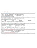 Rubrica indicadores de primero de preescolar