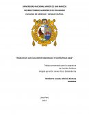 Analisis de las elecciones regionales y municipales 2022