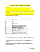 EPRAC: FUNCIÓN, USO Y MANTENIMIENTO
