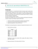 COSTOS empresa Mascotas, S.L