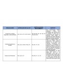Analisis de la ley de protección al cosumidor