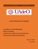Linea del tiempo de la histologia