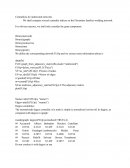 Centralities for undirected networks