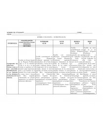 RÚBRICA FILOSOFÍA: ANTROPOLOGÍA. Página 1