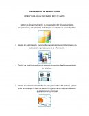 FUNDAMENTOS DE BASES DE DATOS