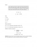 Analisis estadistico