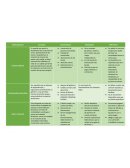 Fuentes de financiamento