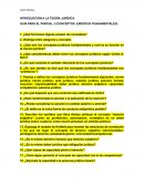 GUÍA PARA EL PARCIAL 3 (CONCEPTOS JURÍDICOS FUNDAMENTALES)