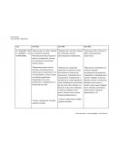 Nivel Primario Acuerdos 2012 - Matemática