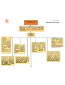 Administracion y control de inventarios