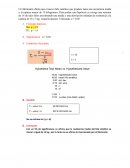 PH PARA LA DIFERENCIA DE MEDIAS