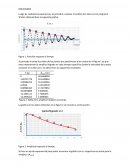 LABORATORIO DE FISICA 2
