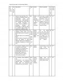 Guion técnico para el cortometraje Silente