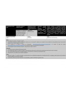 Ejemplo situación didáctica artes