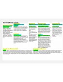 Business Model Canvas