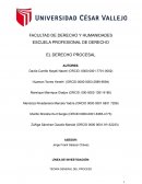 Función a la definición del derecho procesal