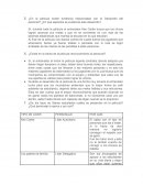 ¿En la película existe evidencia relacionadas con el Desarrollo del personal?