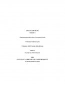 GESTION DE LA INNOVACION Y EMPRENDIMIENTO