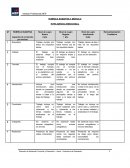 RUBRICA SUMATIVA 3 MÓDULO INTELIGENCIA EMOCIONAL