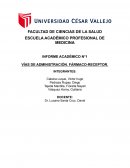 VÍAS DE ADMINISTRACIÓN. FÁRMACO-RECEPTOR