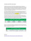 Porcentaje de cultivos ilícitos en Taraza, Antioquia