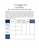 CONCEPTO, CARACTERÍSTICAS Y OBJETO DEL DERECHO LABORAL