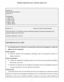 Influencia del marketing verde en las empresas