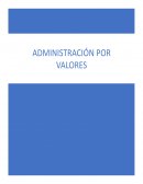 Propuesta de administración por valores