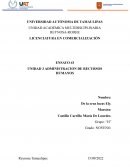 Administracion de los recursos humanos