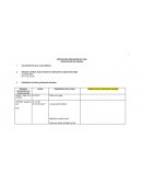 Análisis Alcaldía San Sebastián