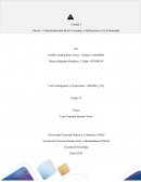 Contextualización de los Conceptos y Aplicaciones en la Comunidad