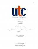 Los Orígenes de la Dactiloscopia y Los Tipos Fundamentales para la Identificación