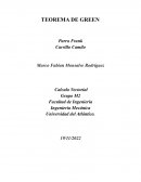 TEOREMA DE GREEN